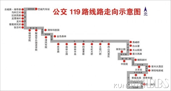 vn77c.com:昆山市公交票价及线路走向参考图|聚焦