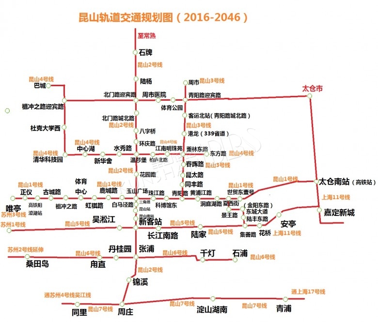 特么只有东南西北全覆盖的轨道线路,才能称之为轨道交通网络