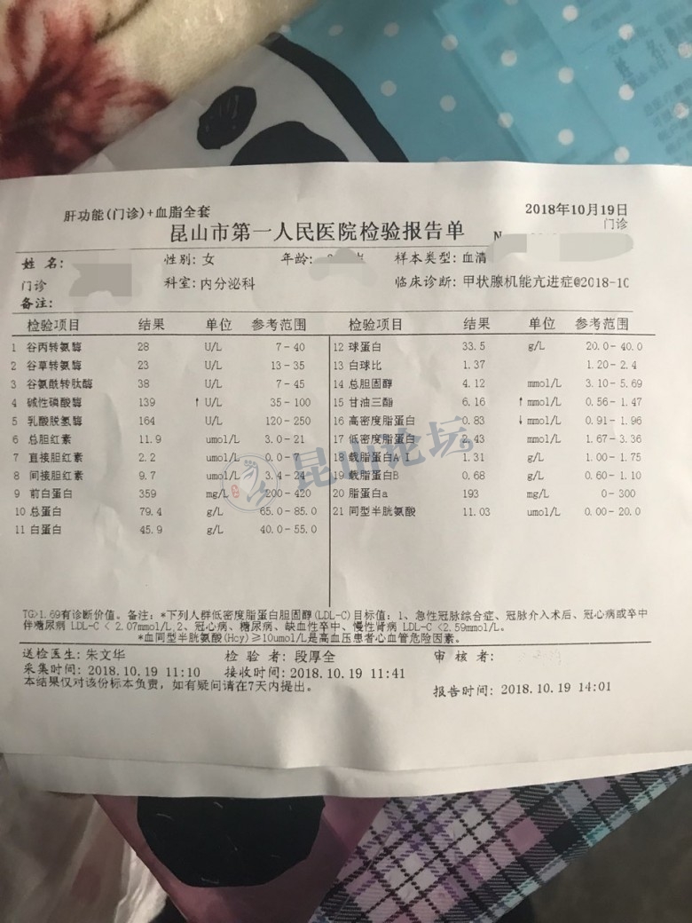 昆山第一人民医院今日求医经历,看个病就一张化验单需要看三天