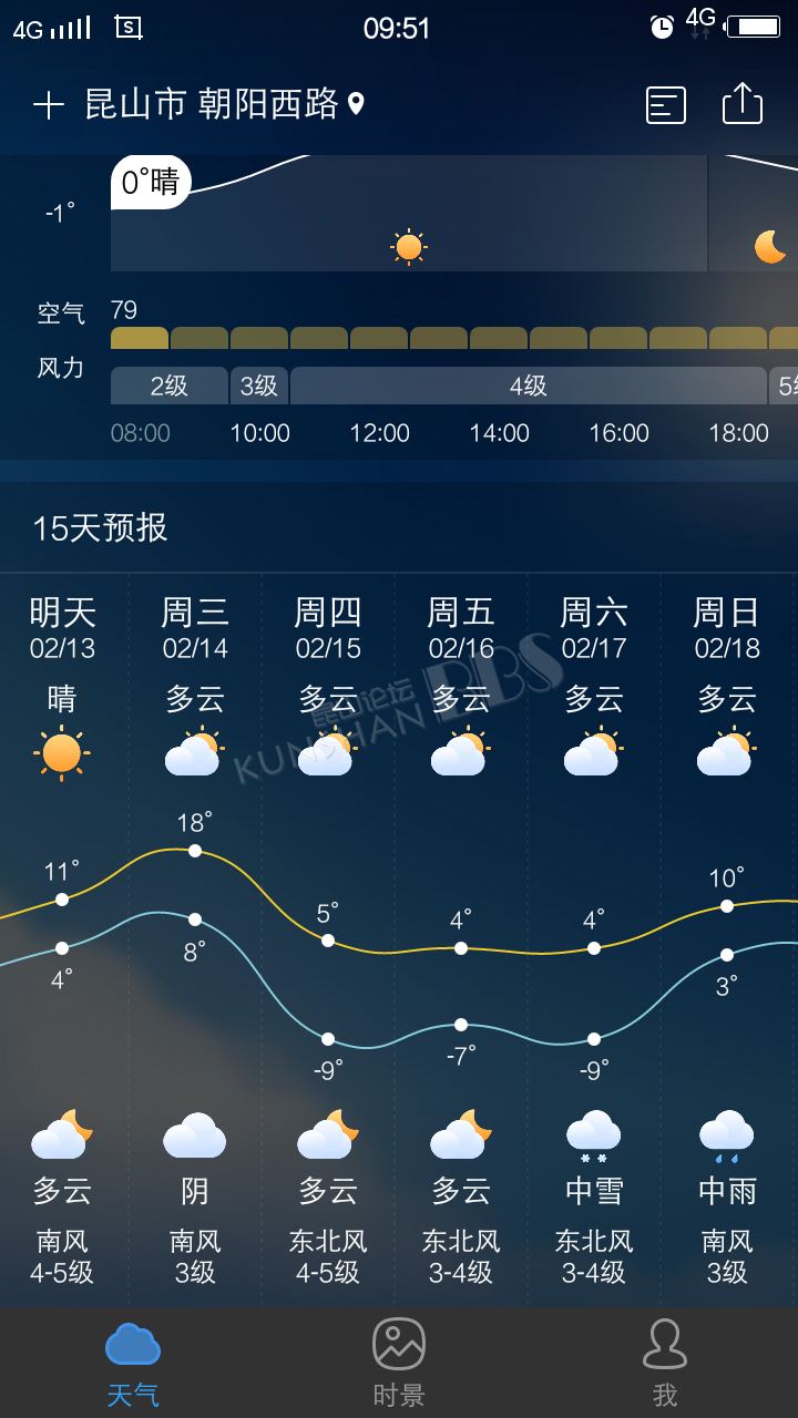 希望接下来昆山好天气,天天温暖|玉山广场 - 昆山论坛